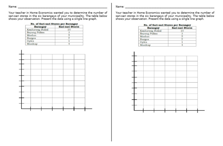 Line Graph Activity2 | PDF
