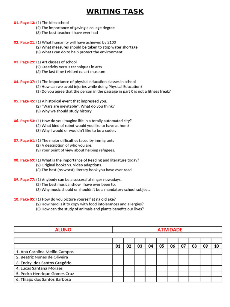 Writing Task | PDF