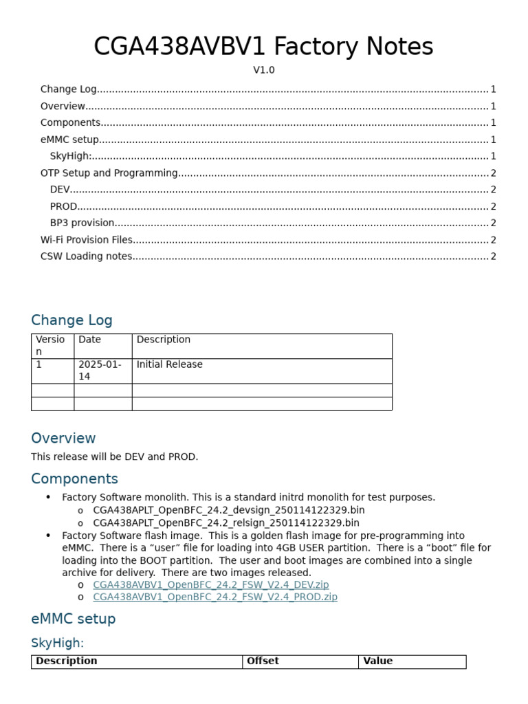 CGA438AVBV1 Factory Notes v1.0 | PDF | Zip (File Format) | Utility Software