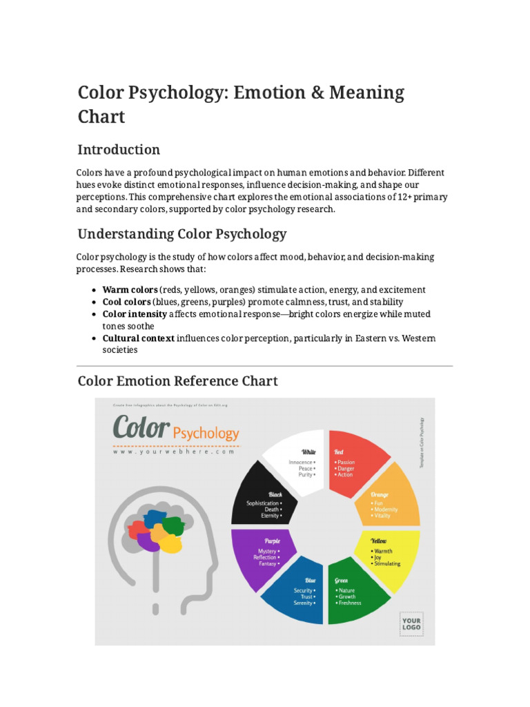 Color Emotion Chart | PDF | Color | Emotions