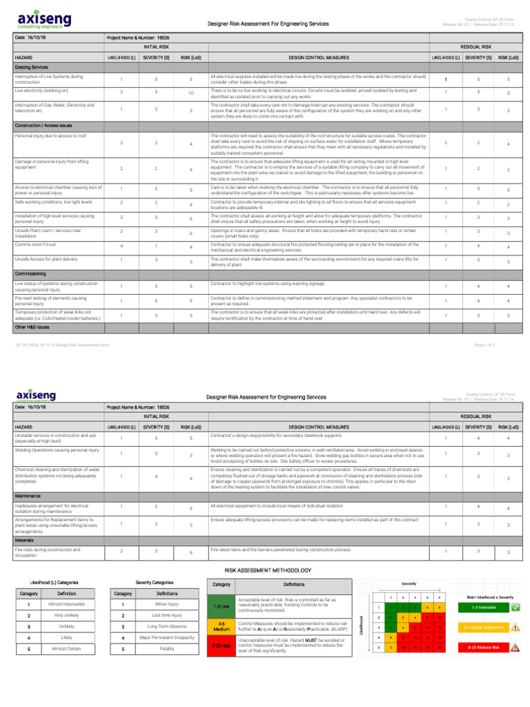 Design Risk Assessment Sample | PDF | Risk | Risk Assessment