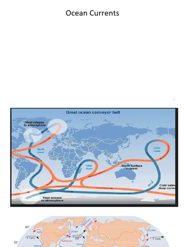 Part 4Straits,Current,Passes | PDF