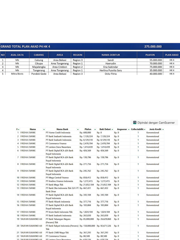 Upload Uud | PDF