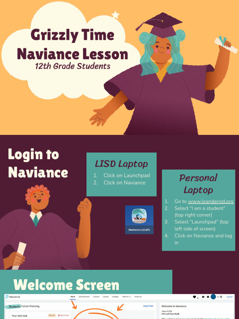 12th Grade Grizzly Time Naviance Lesson | PDF