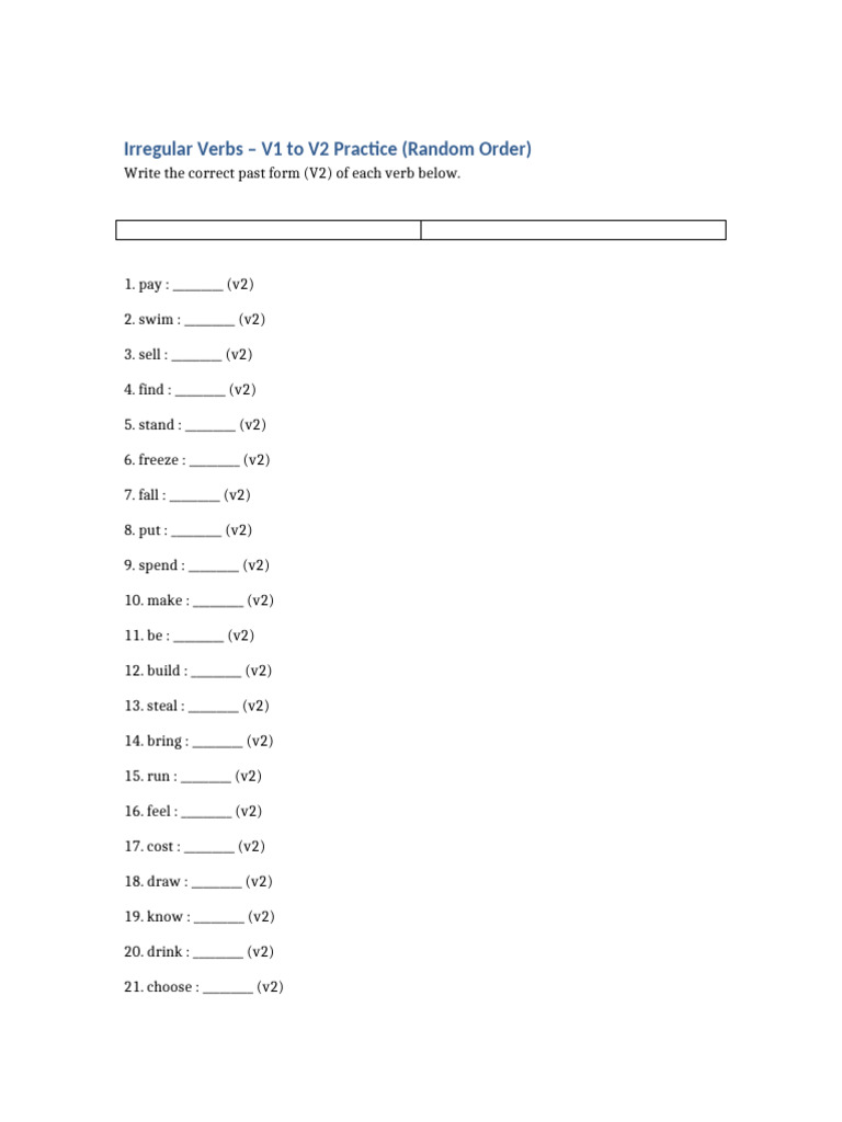 Irregular Verbs V1 To V2 Practice Random | PDF