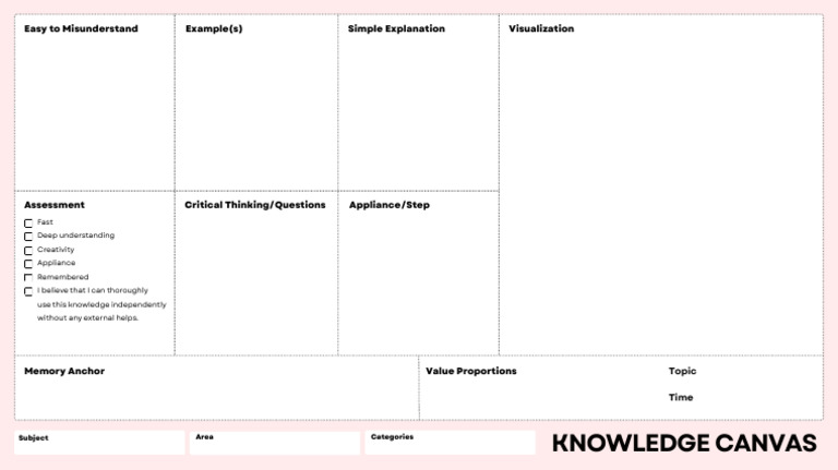 Career Planner | PDF