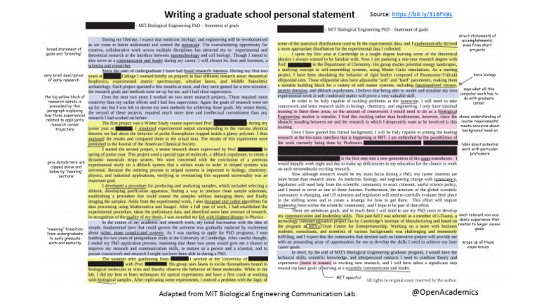 Writing a Graduate School Personal Statement | PDF