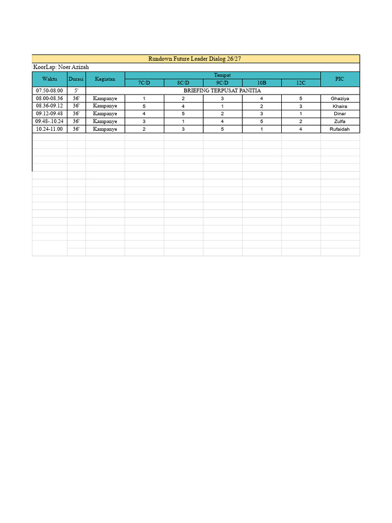 Rundown Panitia Acara Besar PDF | PDF