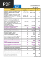 Tabla de Retención en La Fuente 2026 Completa | PDF