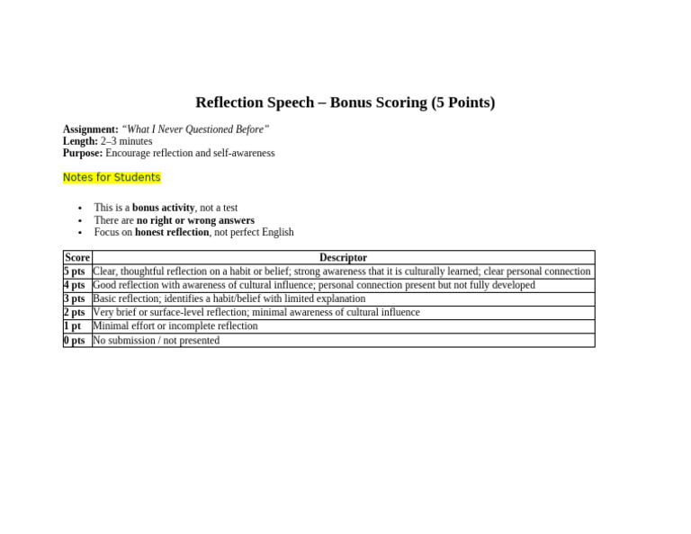 Reflection Speech | PDF