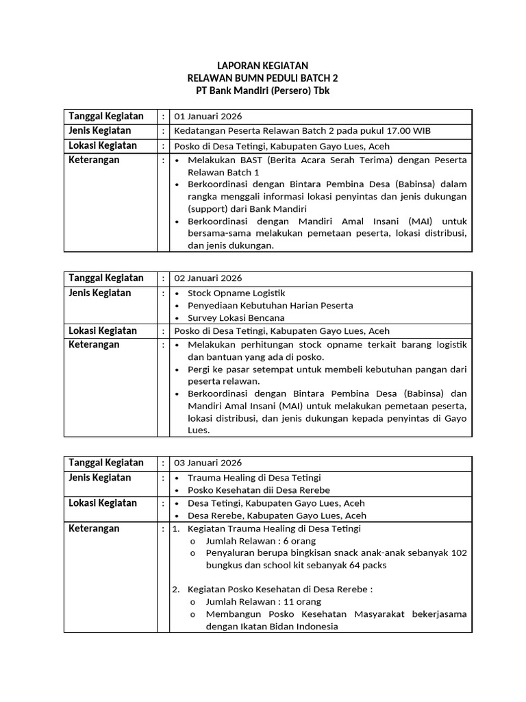 Laporan Kegiatan Relawan Batch 2 1-10 Jan 2026 | PDF