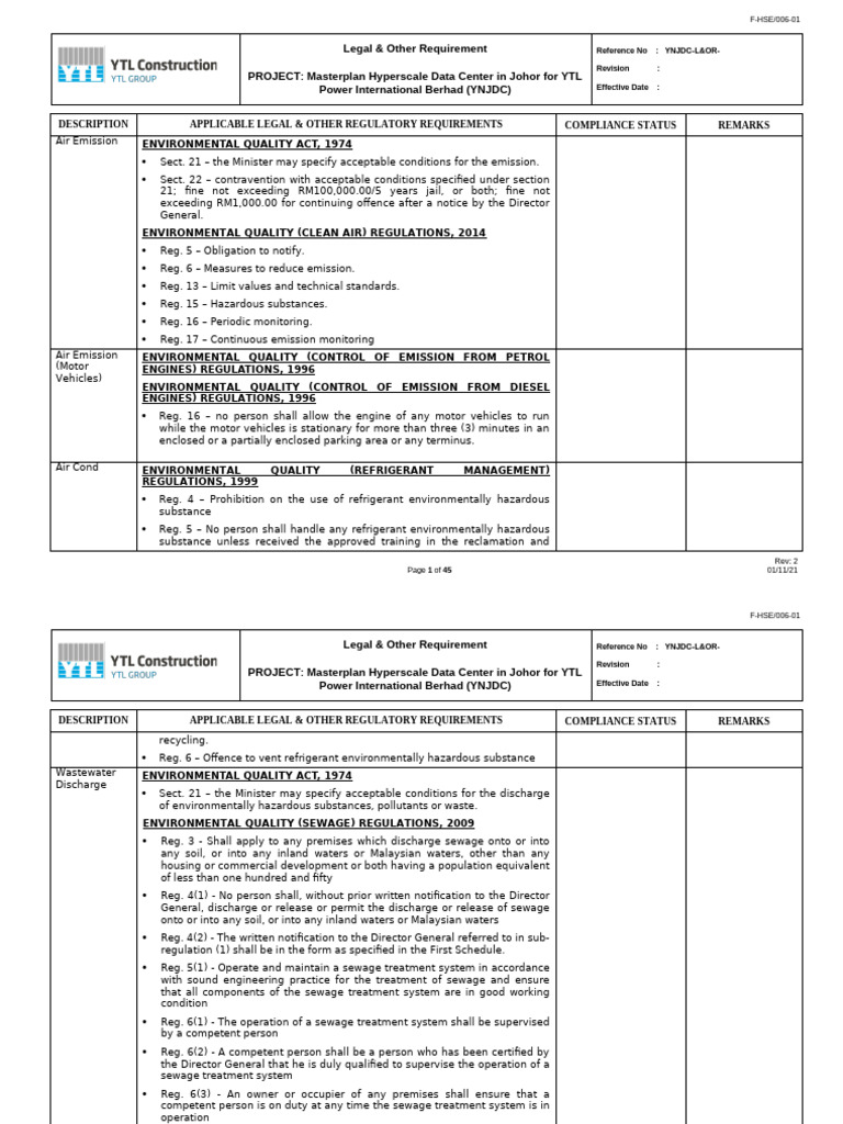 Legal and Other Requirement and Evaluation of Compliance Register r3 ...
