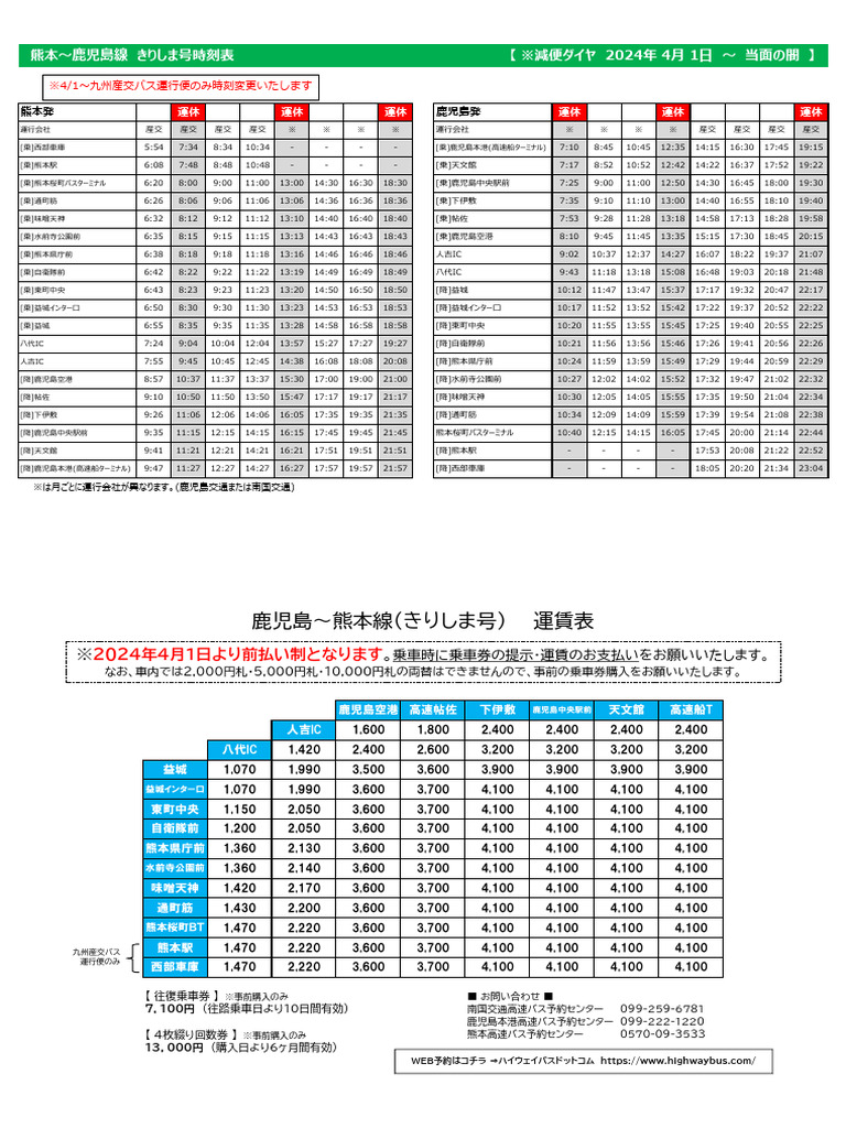 Kumamoto Bus Timetable | PDF