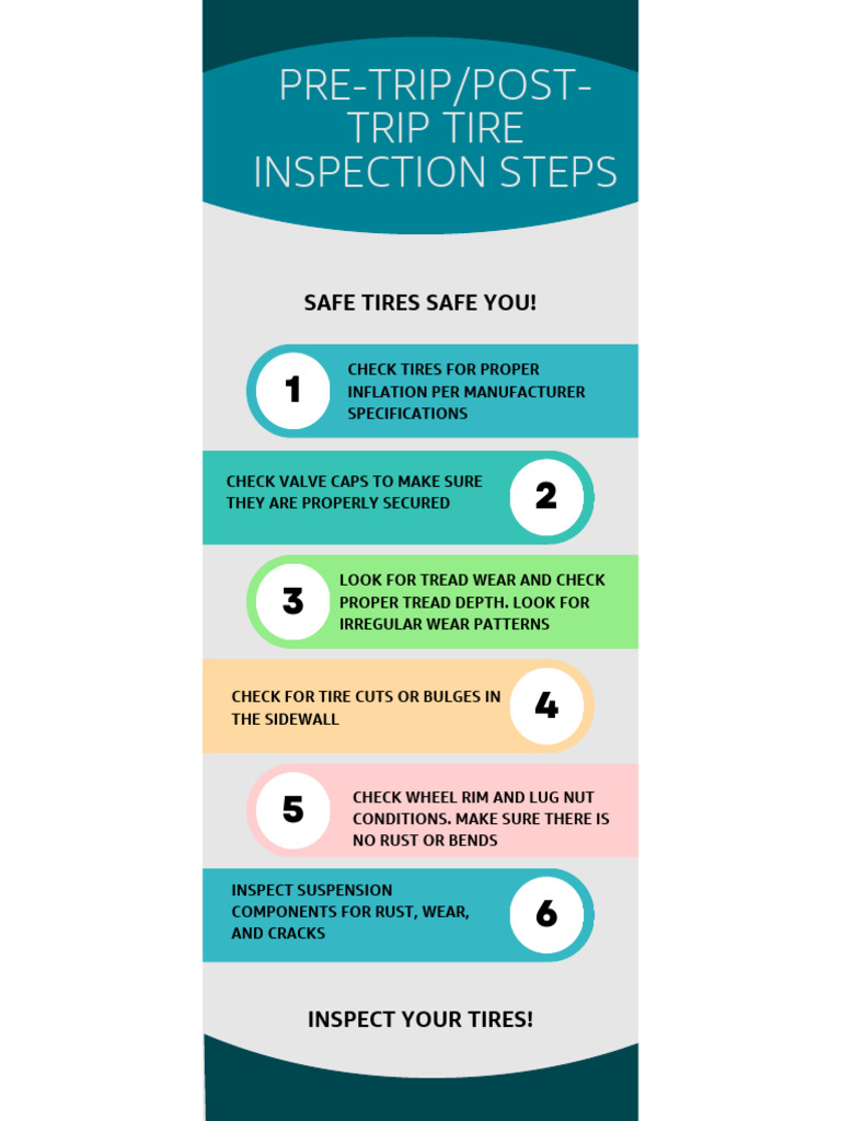 Pre-trip_Post-trip Tire Inspection Steps (1) | PDF