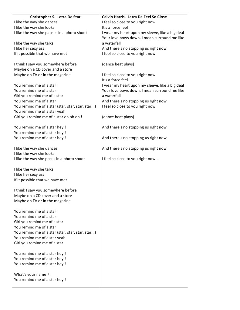 Letras de Canciones Pop en Inglés | PDF | Pop Music | Recorded Music