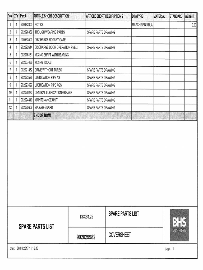 Manual Book Pan Mixer BHS 1.25 | PDF