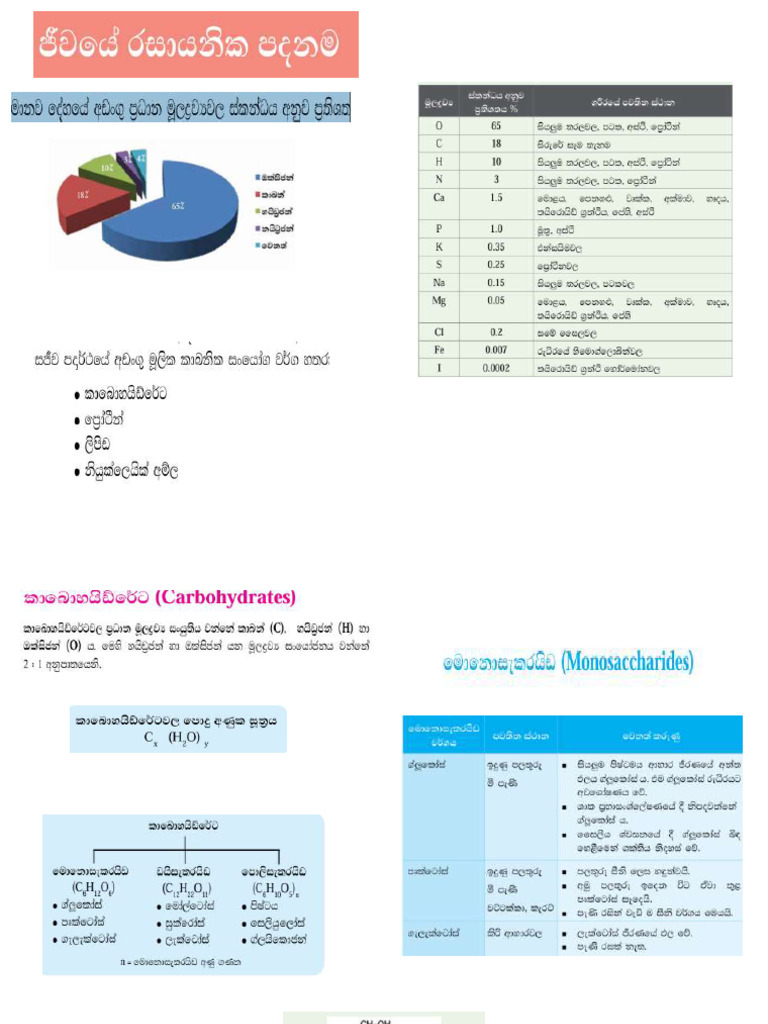 science 1 | PDF