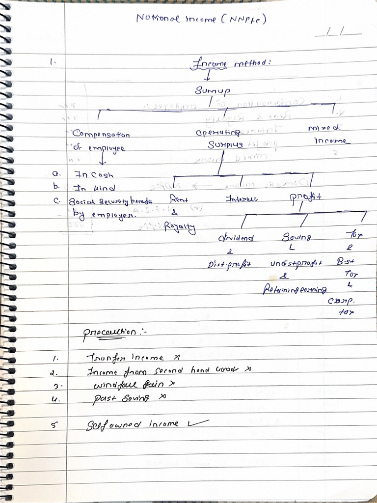 Methods to Calculate National Income | PDF