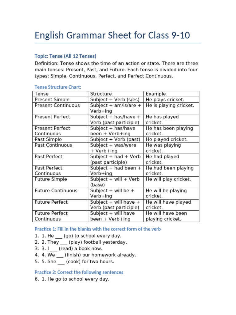 English Grammar Sheet Tense Class 9 10 | PDF