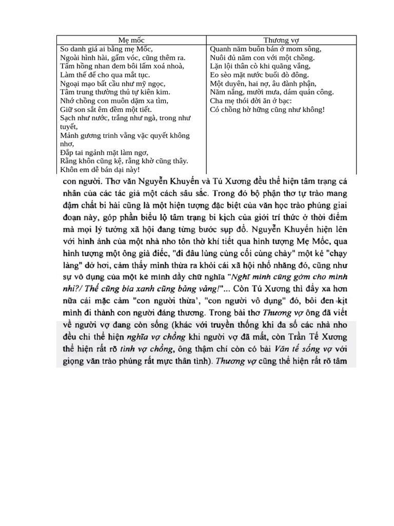 File Tổng Hợp Bla Bla... | PDF