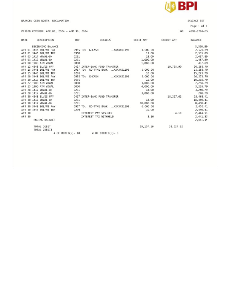 BPI | PDF