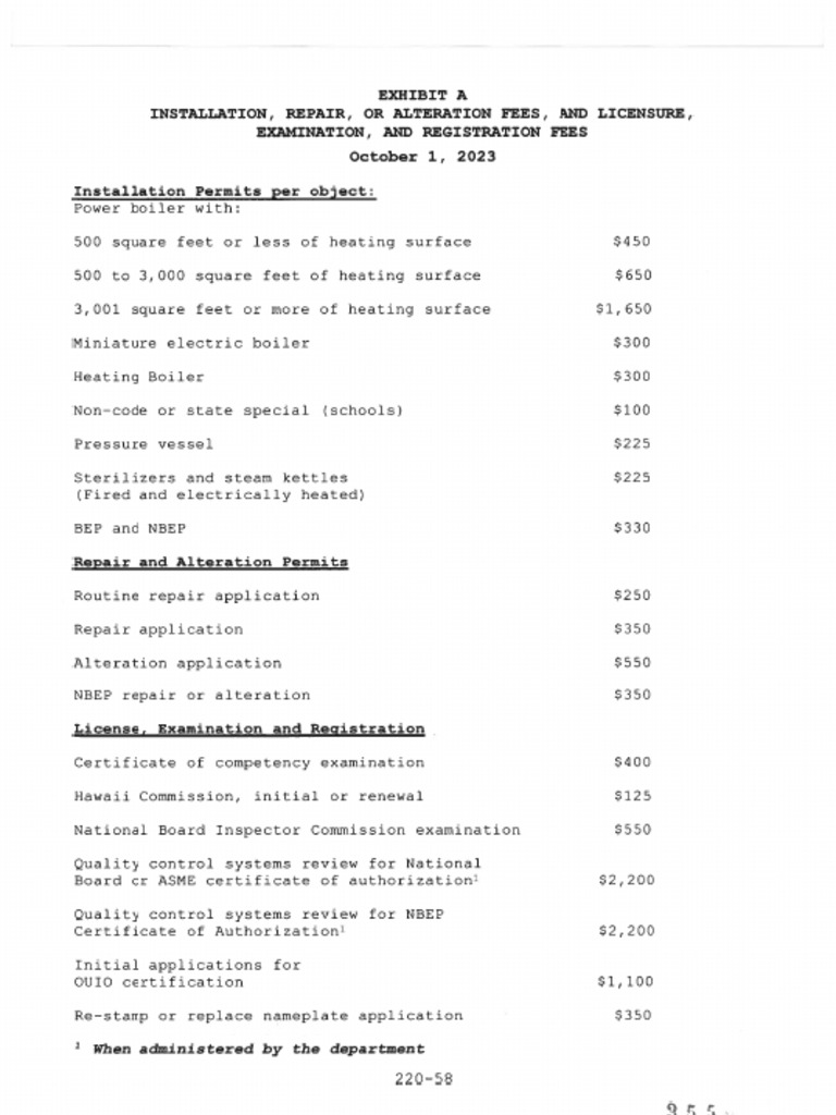 Schedule of Fees | PDF
