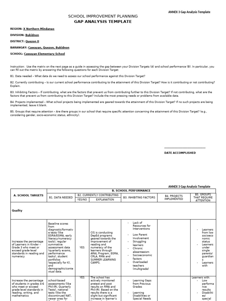 Annex 3 Gap Analysis Template Quality | PDF | Educational Technology ...