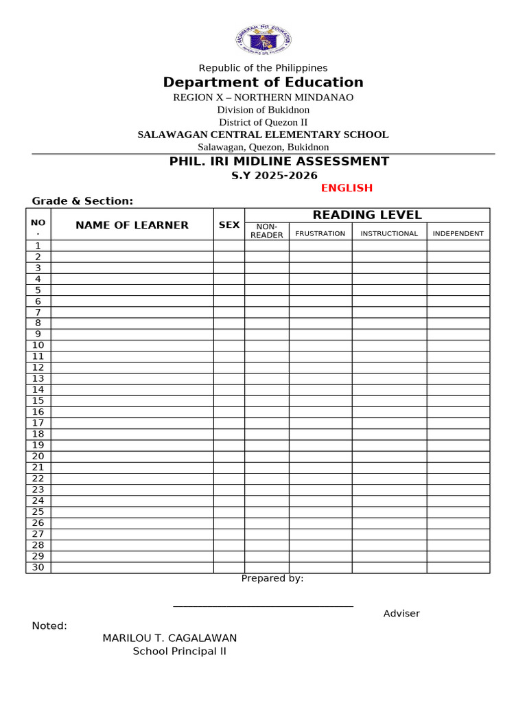 Phil. Iri Midline Assessment Template (2) | PDF