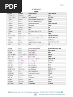 JFT-Basic Mock Test Sample Questions | PDF