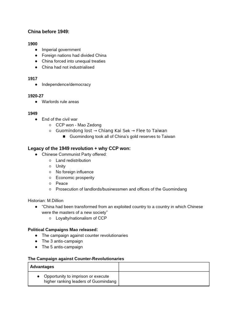 China condensed | PDF | Cultural Revolution | Mao Zedong