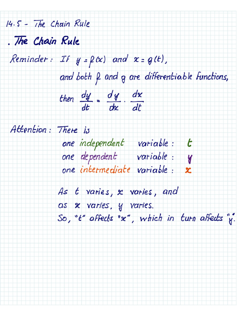 14.5 - The Chain Rule | PDF