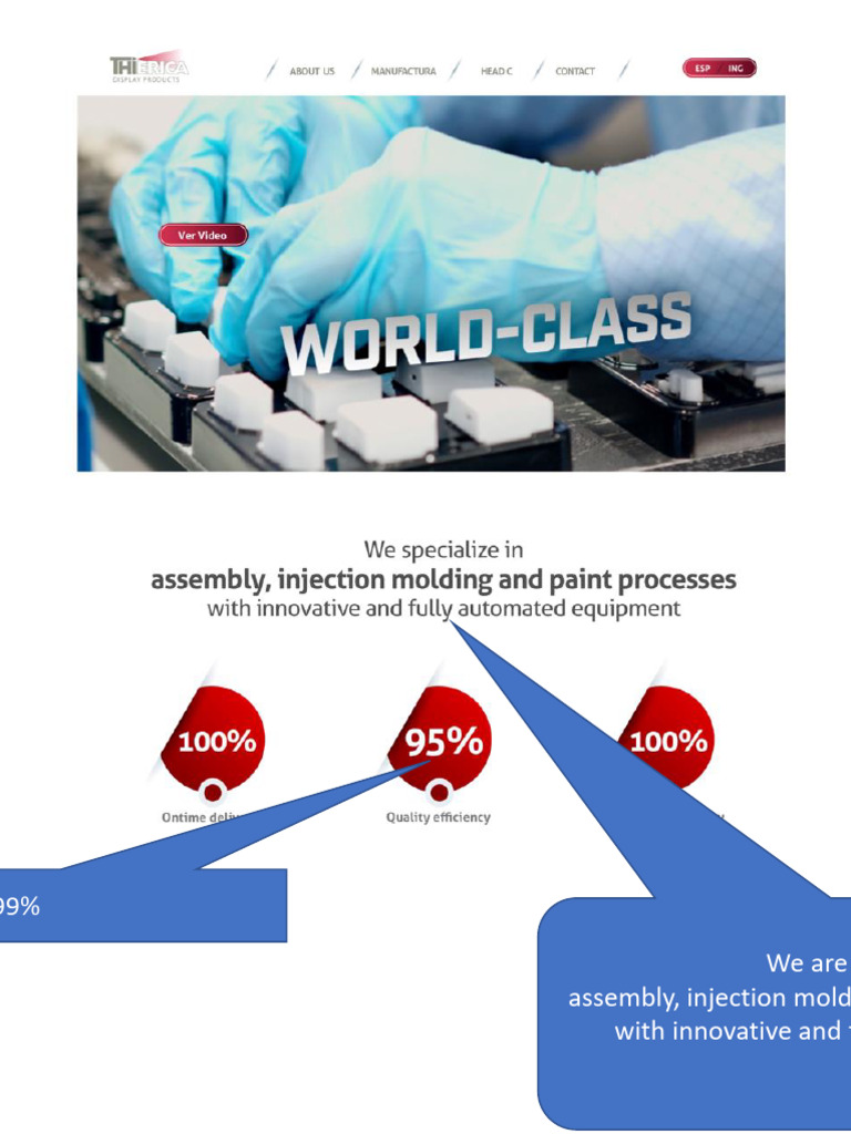 99% We Are The Experts in Assembly, Injection Molding, and Liquid Paint ...