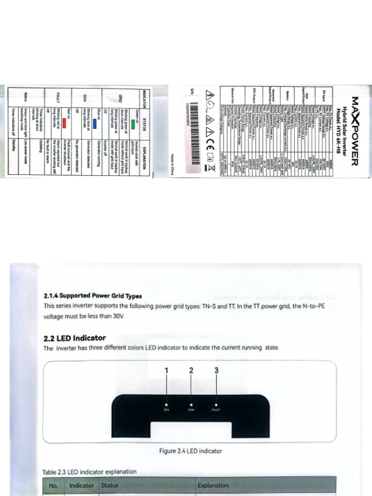 Hyd 6k h8 Manual | PDF