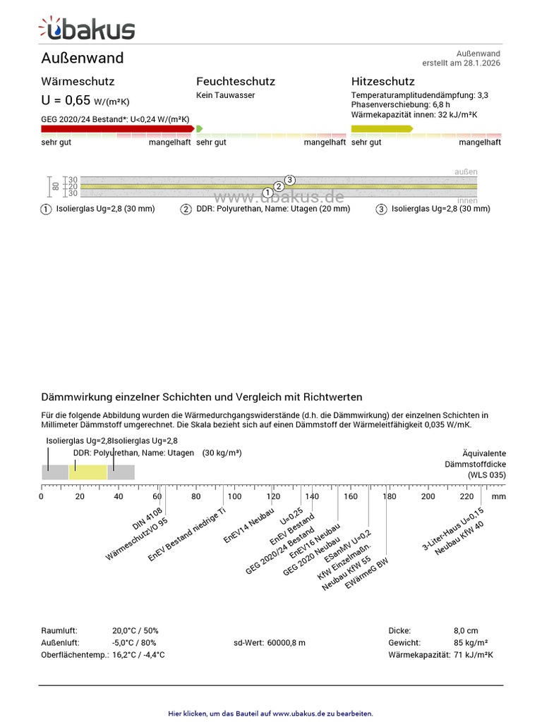 U Wert Berechnung | PDF