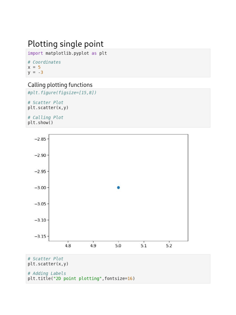 Graphs | PDF | Chart
