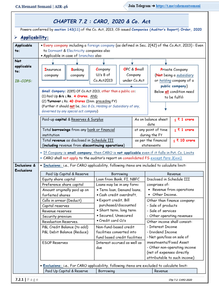 Caro 2020 | PDF | Loans | Credit
