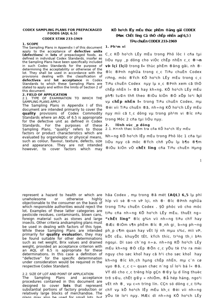 TC Codex Stand 233-1969 TC Lay Mau TP Theo CODEX | PDF