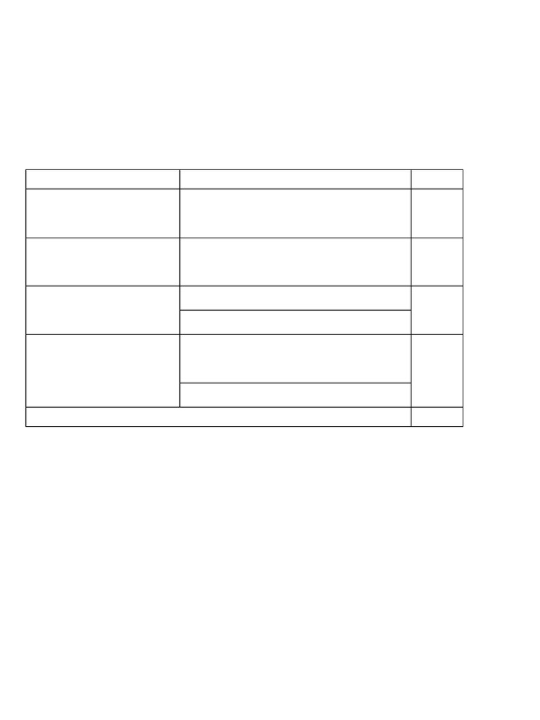 Grade 8 IsiZulu Oral Rubric | PDF