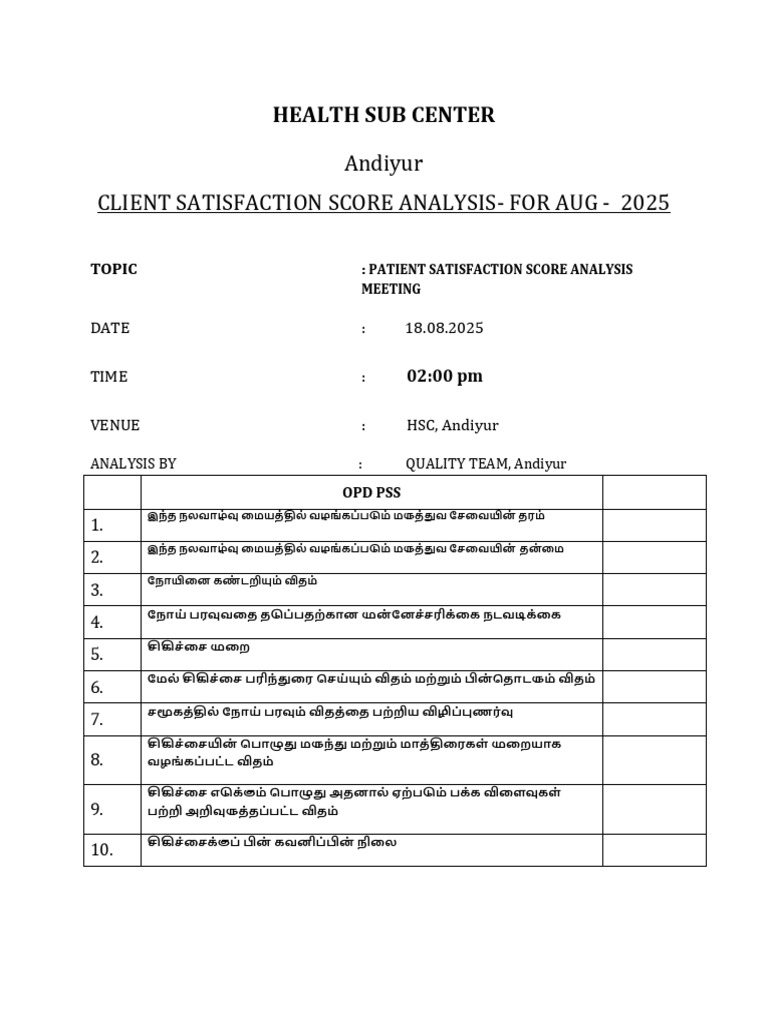 Css Form Aug 2025 Aandiyur | PDF