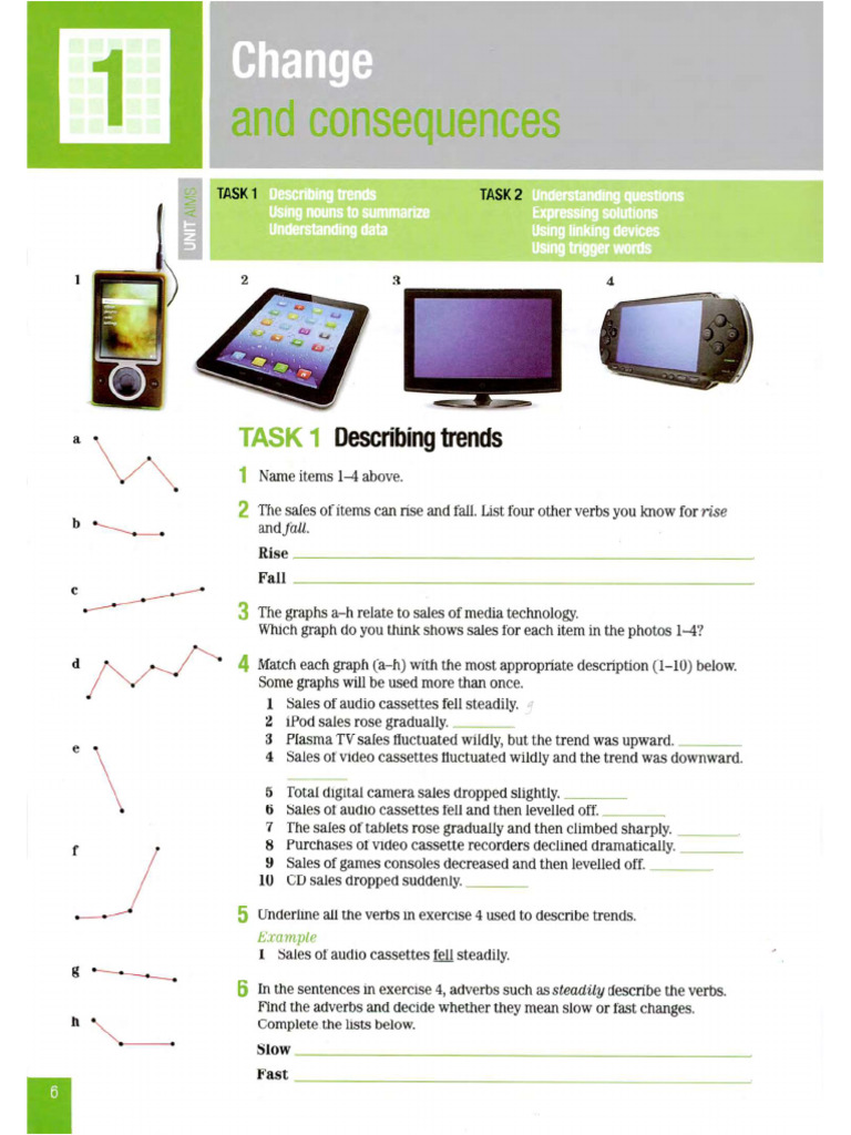 Describing Trends - Line Chart | PDF
