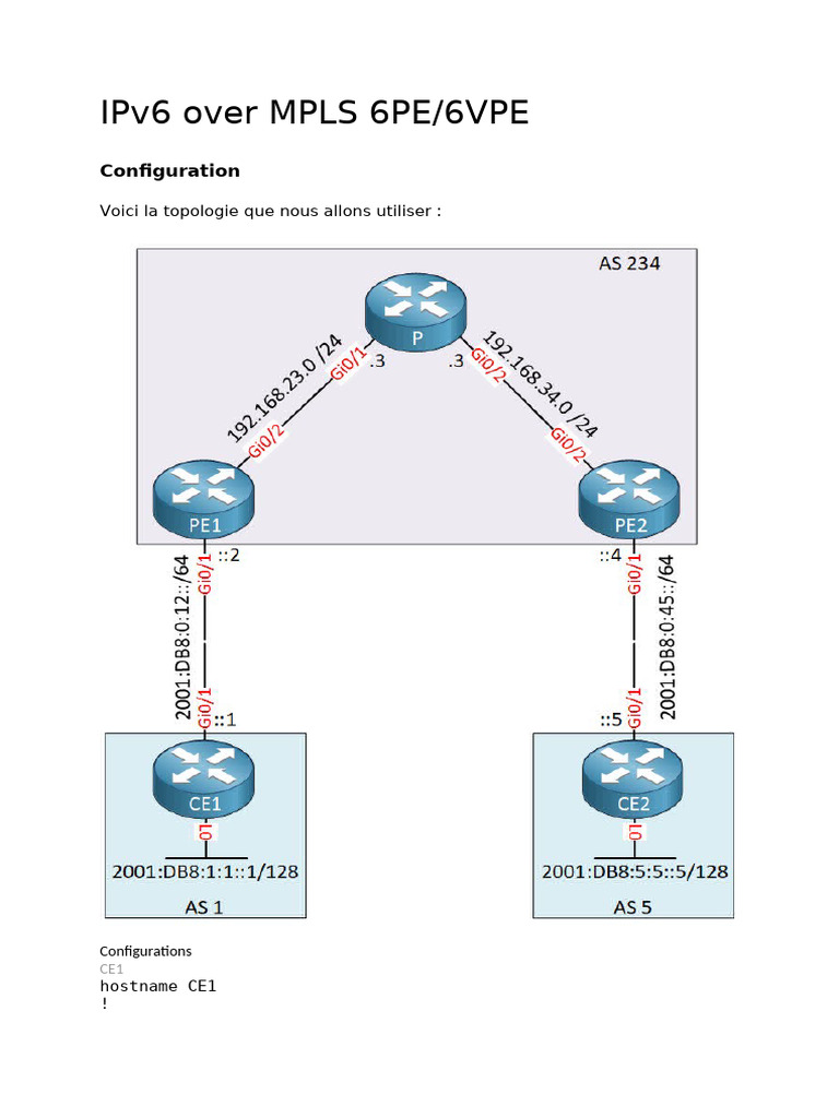 FR - 1091 - 05 - 00 Voir Le Protocole IPv6 Sur MPLS - 6PE | PDF | I Pv6 ...