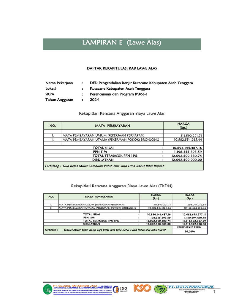 Lampiran Laporan RAB Dan Spektek (Alas) Not | PDF
