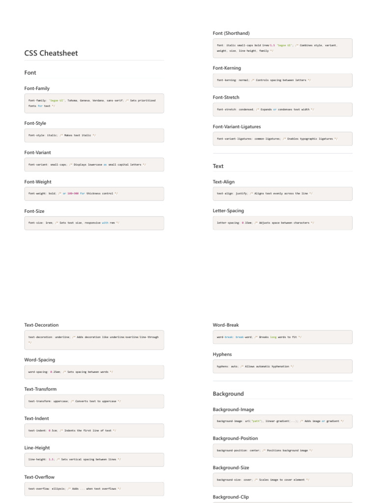 All Cheatsheet Merged | PDF | Html Element | Html