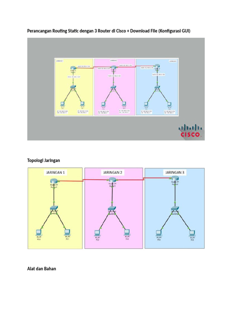 Perancangan Routing Static Dengan 3 Router Di Cisco | PDF