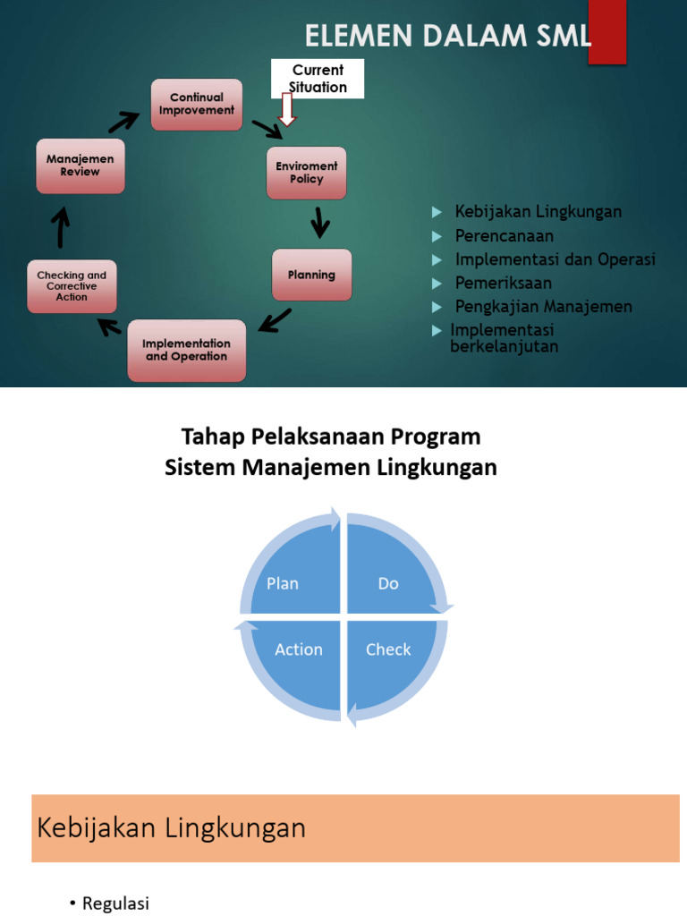Penyusunan Program SML | PDF