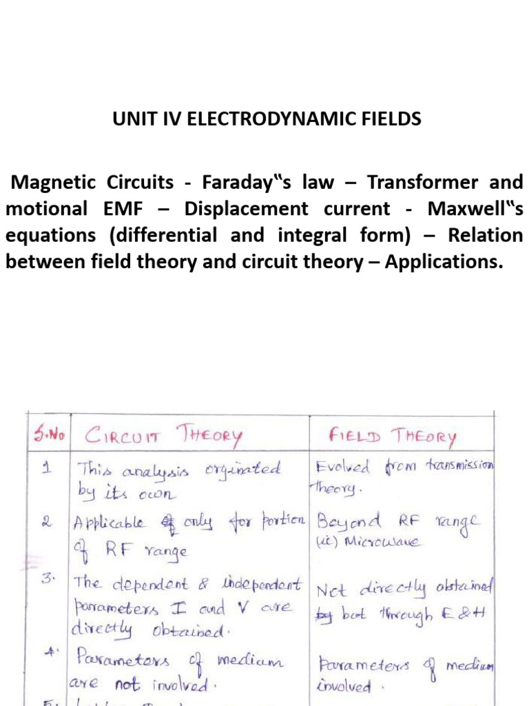 unit 4 emt | PDF