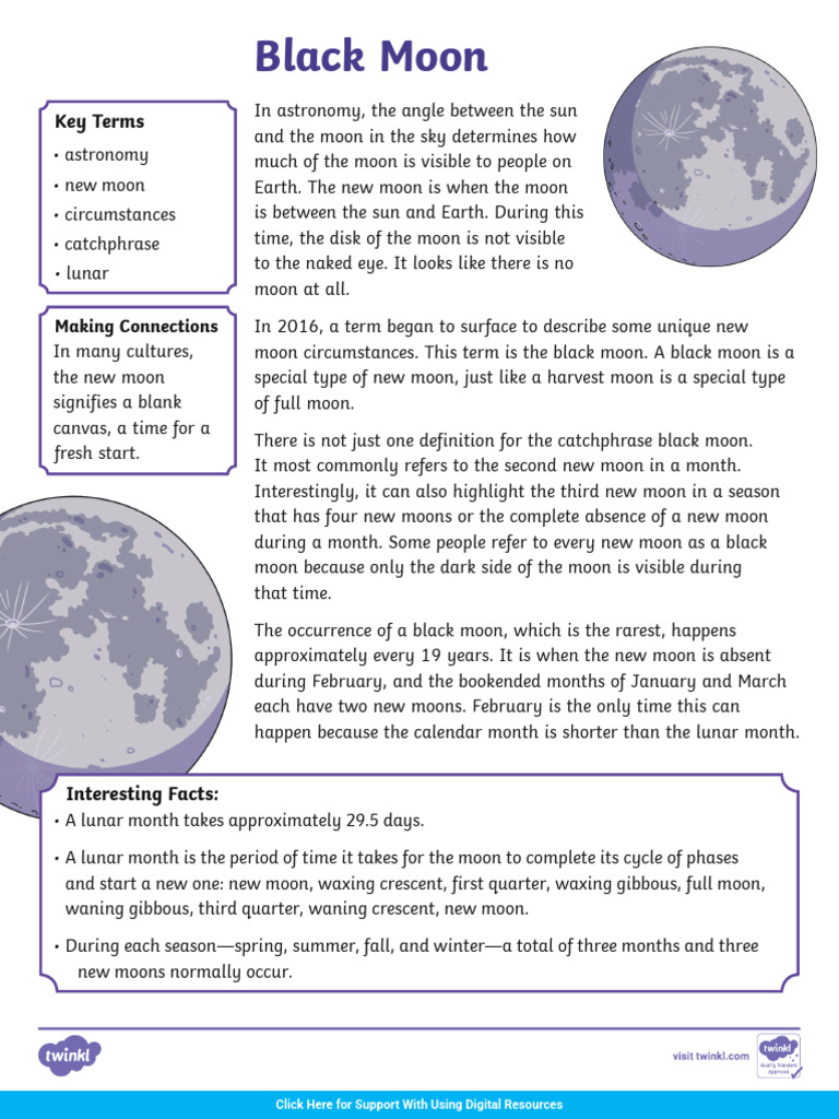 Digital Black Moon | PDF | Moon | Planetary Science
