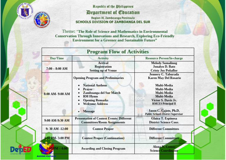 Sci Program | PDF