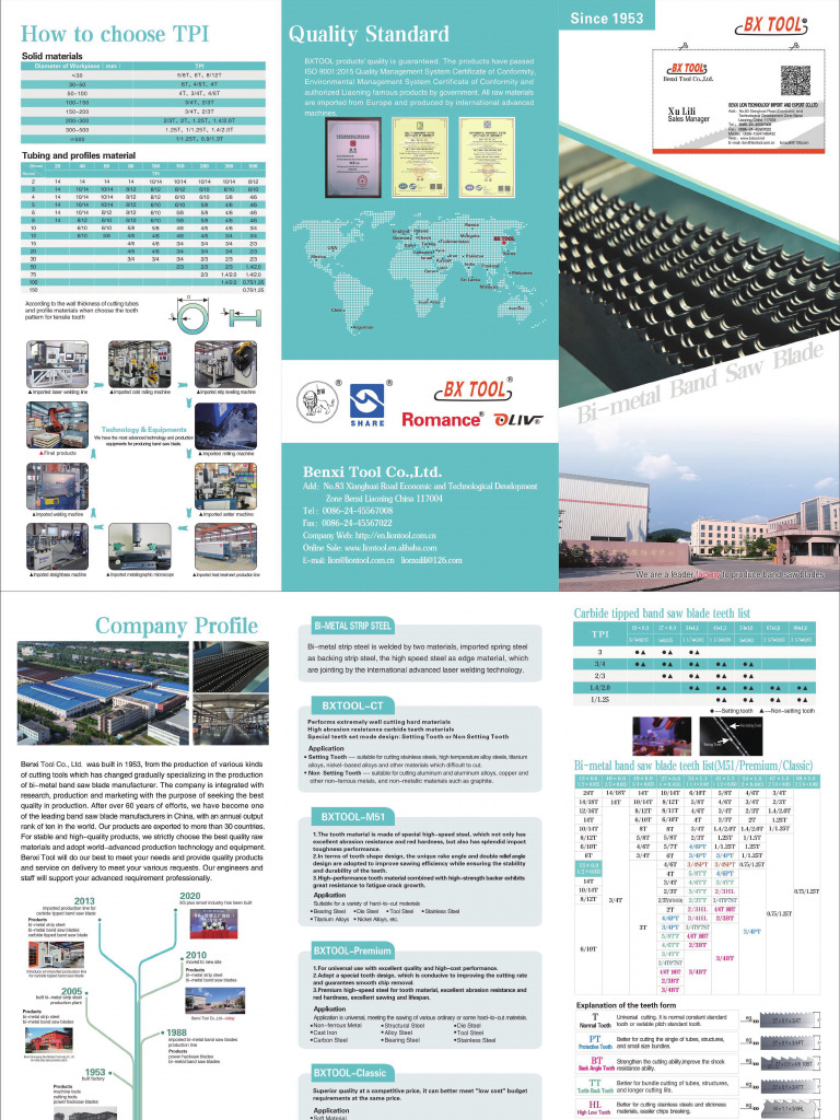 Final Samll Catalogue 20240304 | PDF