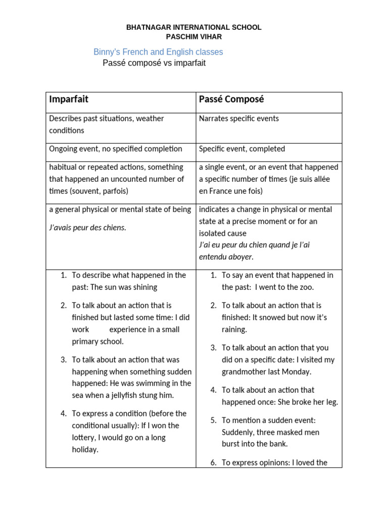 Imparfait and Passé Compose | PDF | Semantics | Language Mechanics